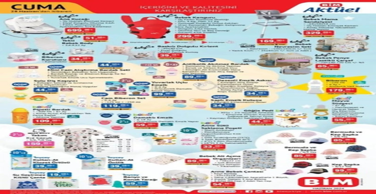 BİM MARKET ÜRÜNLERİ
