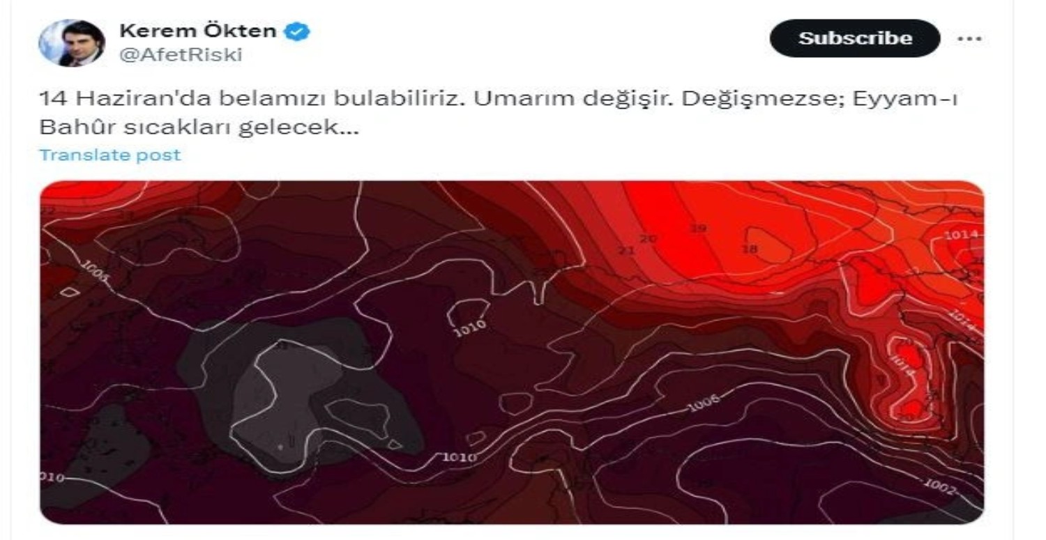 HAVA DURUMU