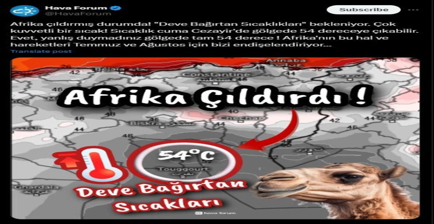 HAVA DURUMU