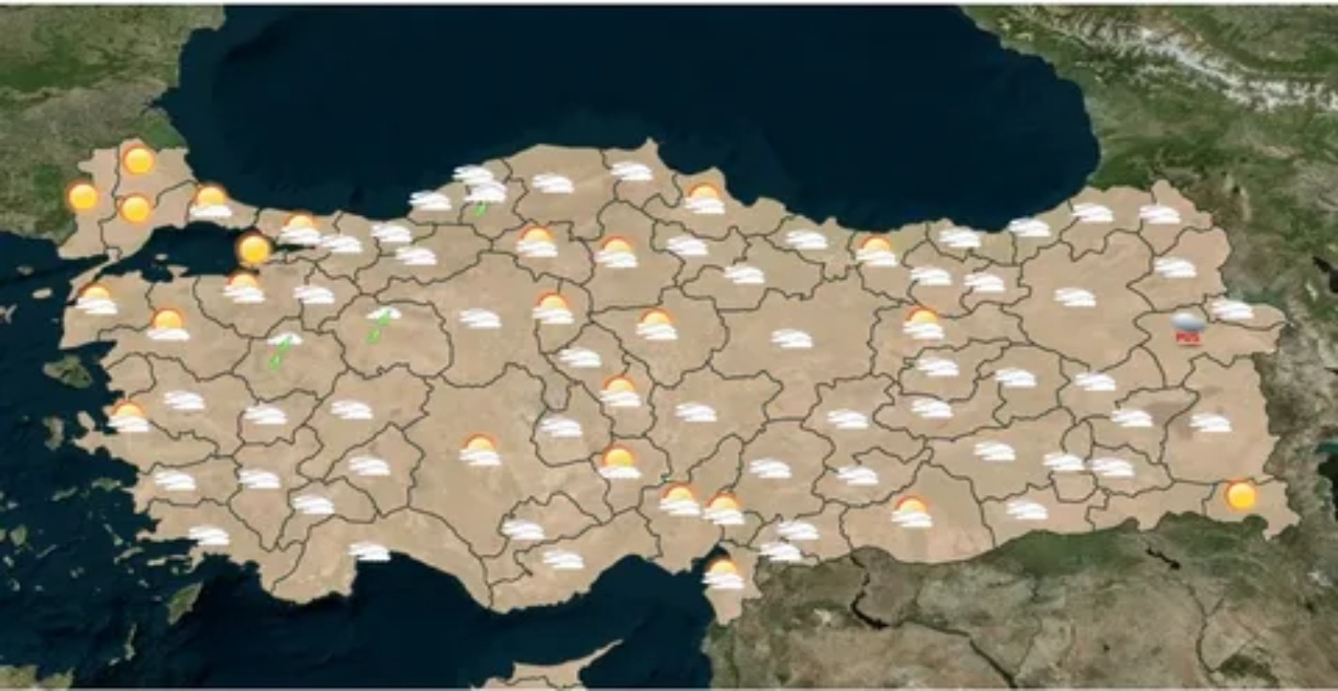 HAVA DURUMU