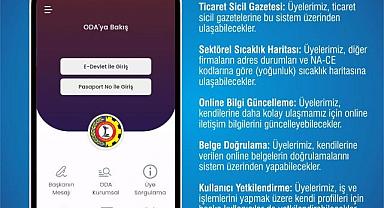 ATSONET İLE DİJİTAL DÖNÜŞÜM