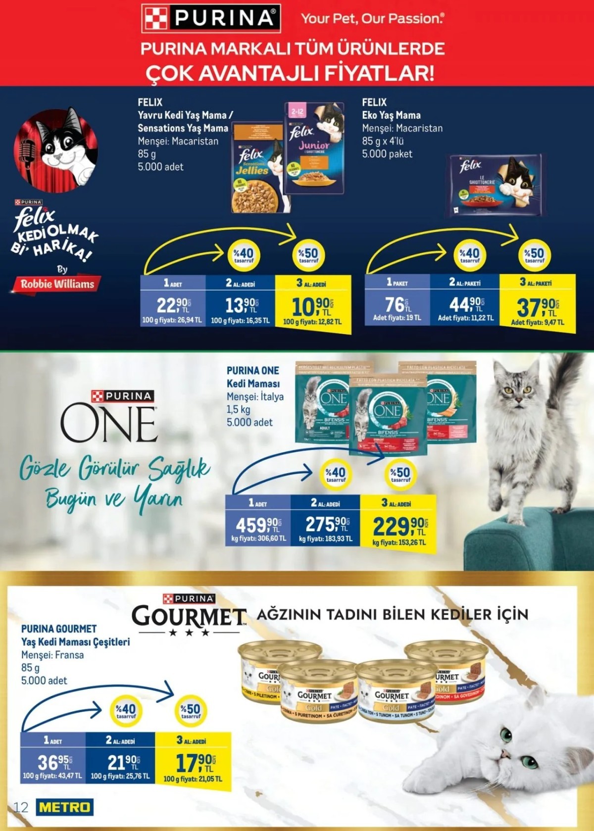 Metro market 28 Haziran - 7 Temmuz 2024