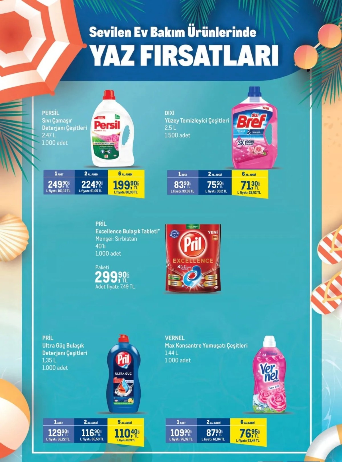 Metro market 28 Haziran - 7 Temmuz 2024