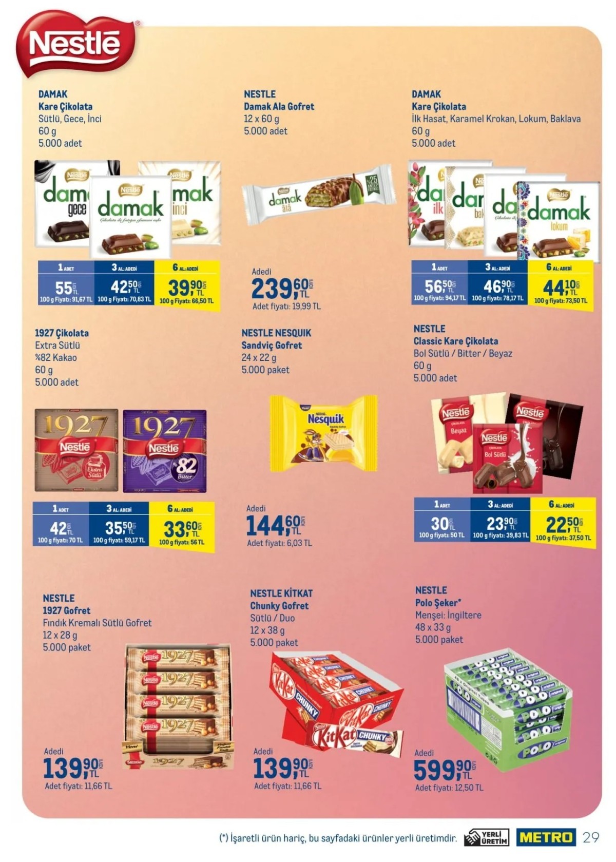Metro market 28 Haziran - 7 Temmuz 2024