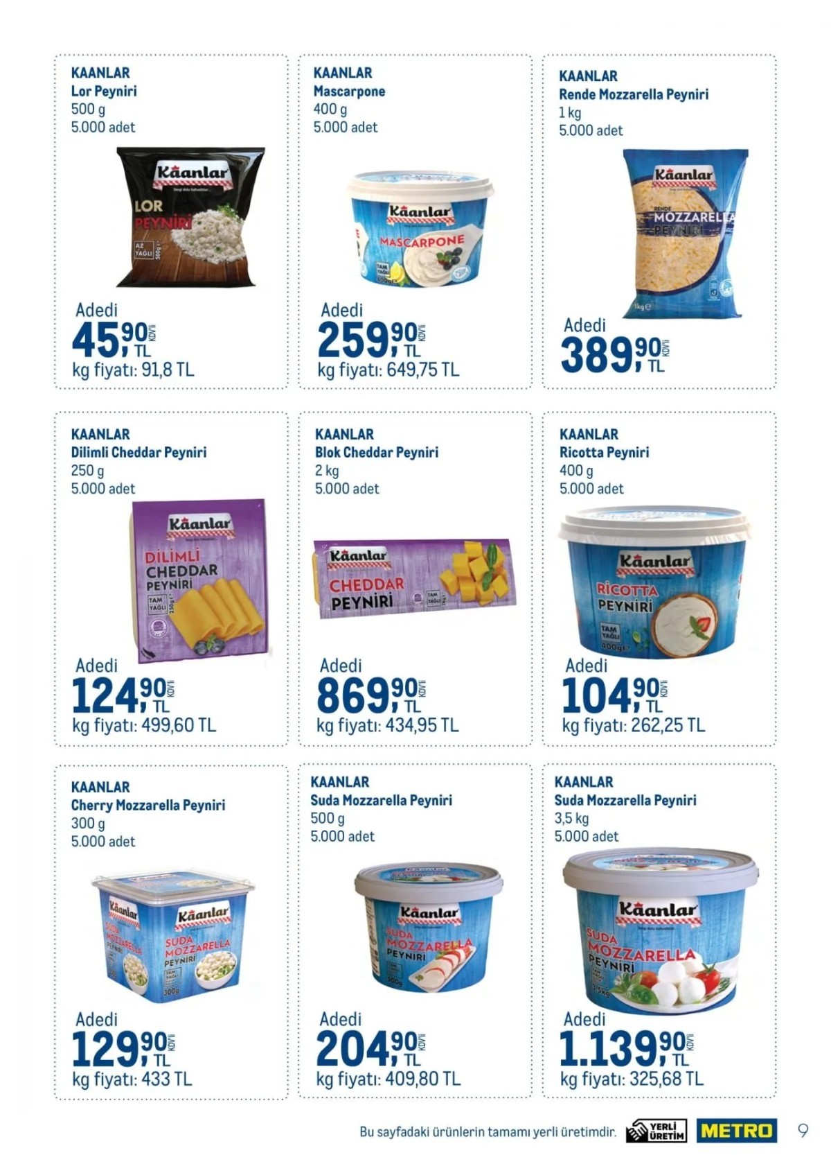Metro market 28 Haziran - 7 Temmuz 2024