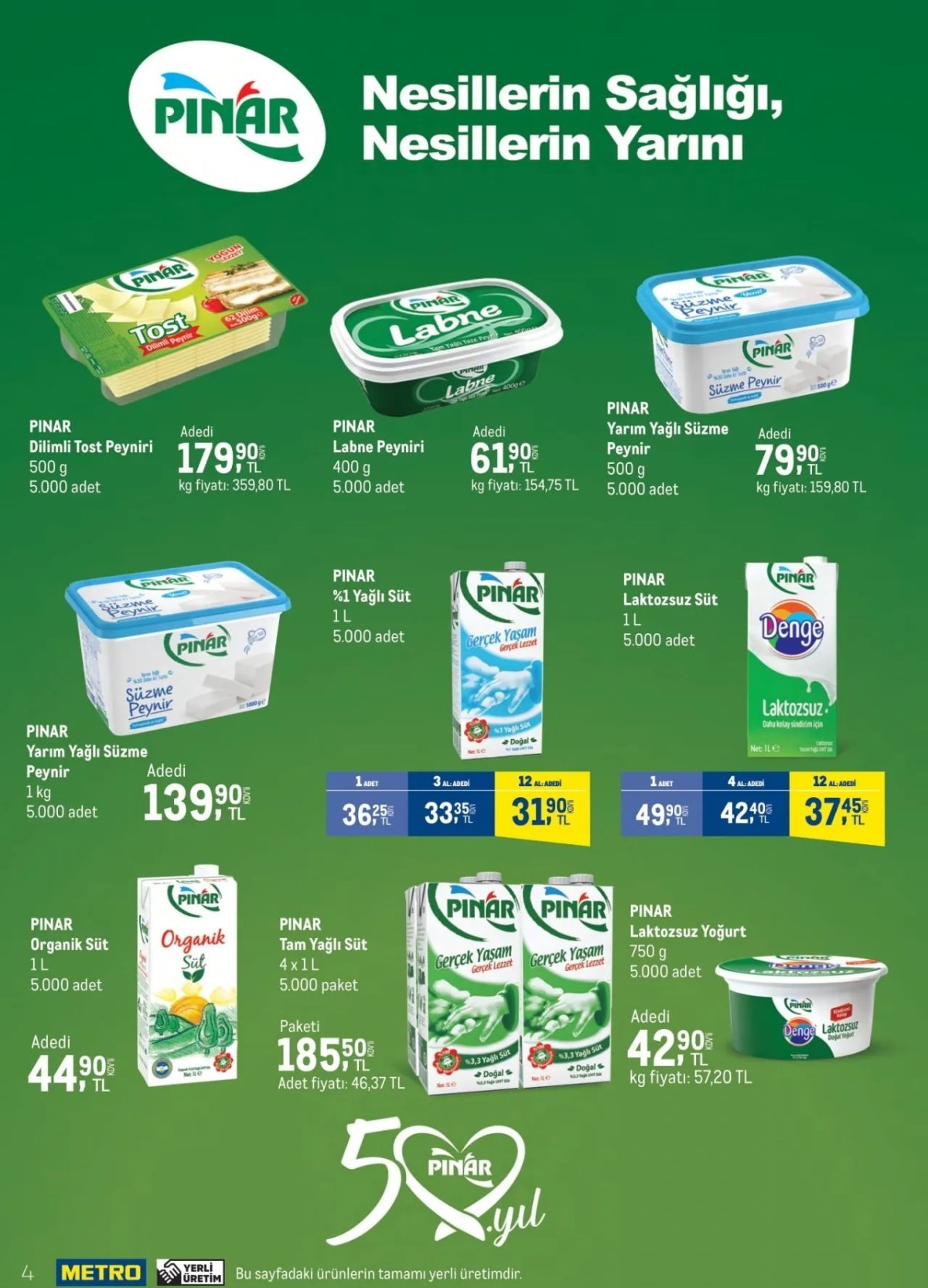 Metro market 28 Haziran - 7 Temmuz 2024