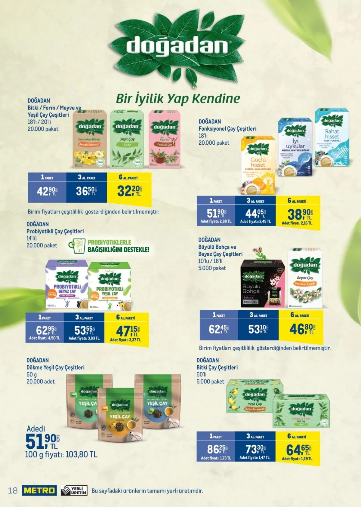 Metro market 28 Haziran - 7 Temmuz 2024