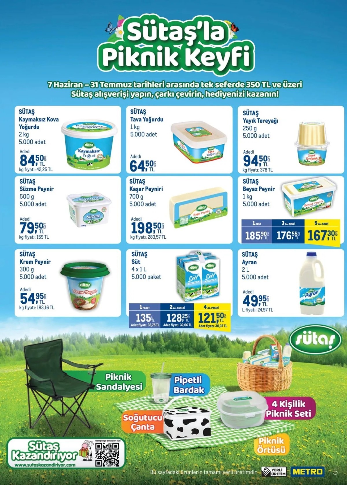 Metro market 28 Haziran - 7 Temmuz 2024