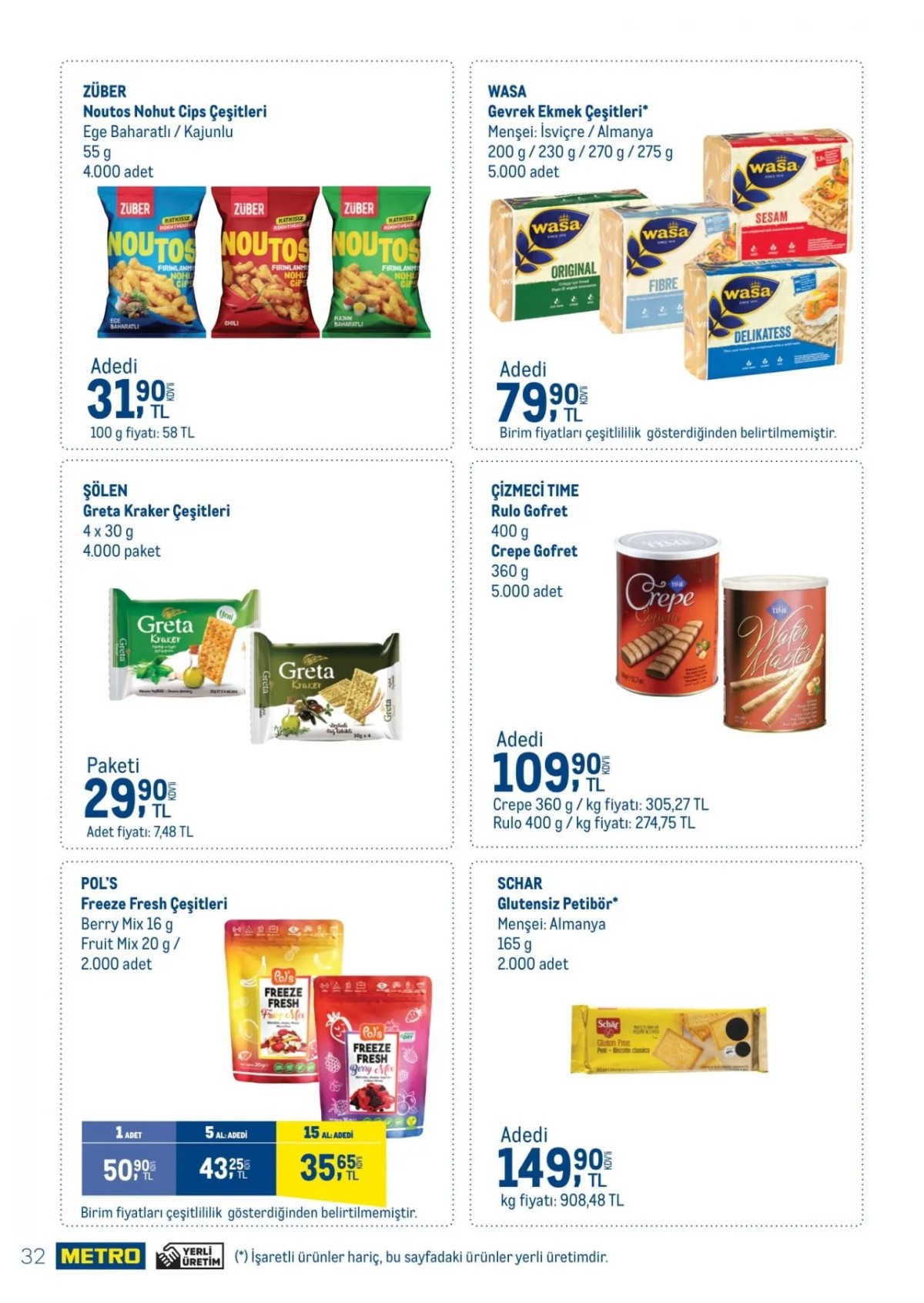 Metro market 28 Haziran - 7 Temmuz 2024