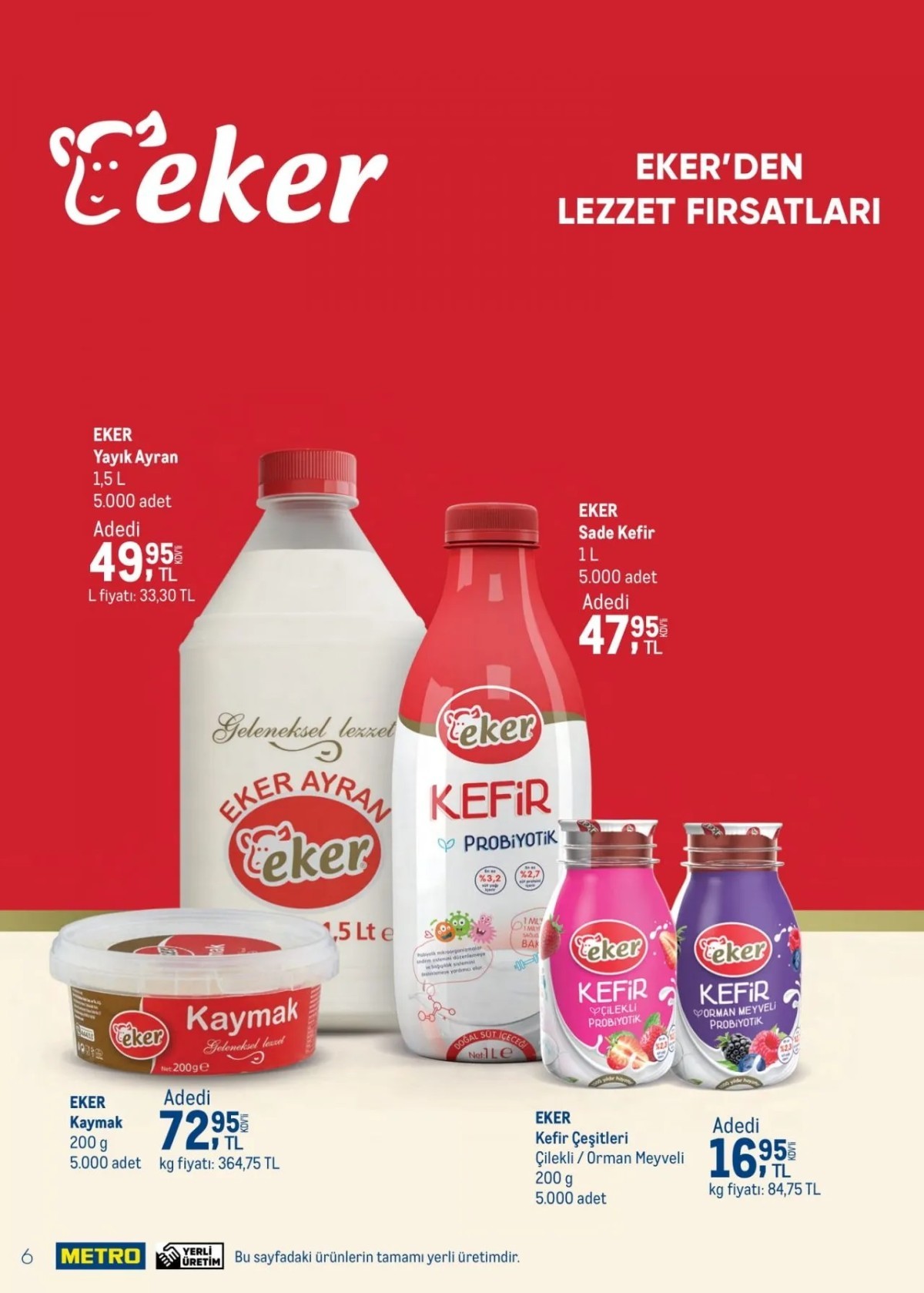 Metro market 28 Haziran - 7 Temmuz 2024