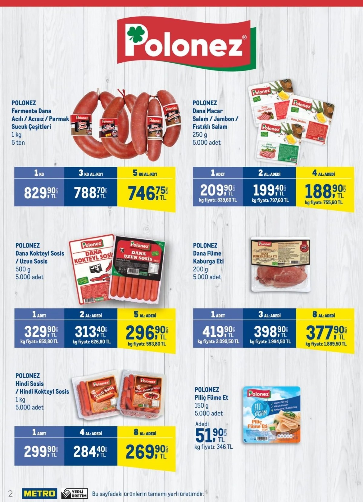 Metro market 28 Haziran - 7 Temmuz 2024