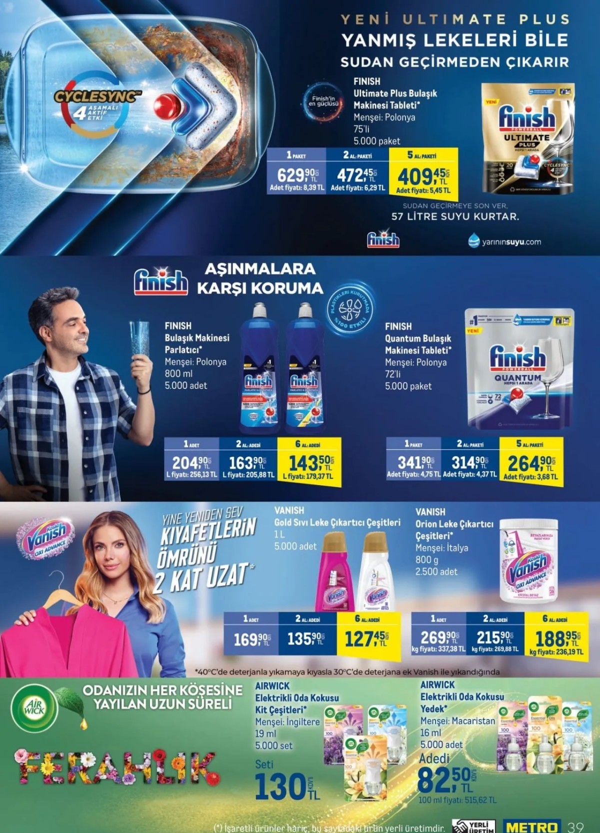 Metro market 28 Haziran - 7 Temmuz 2024