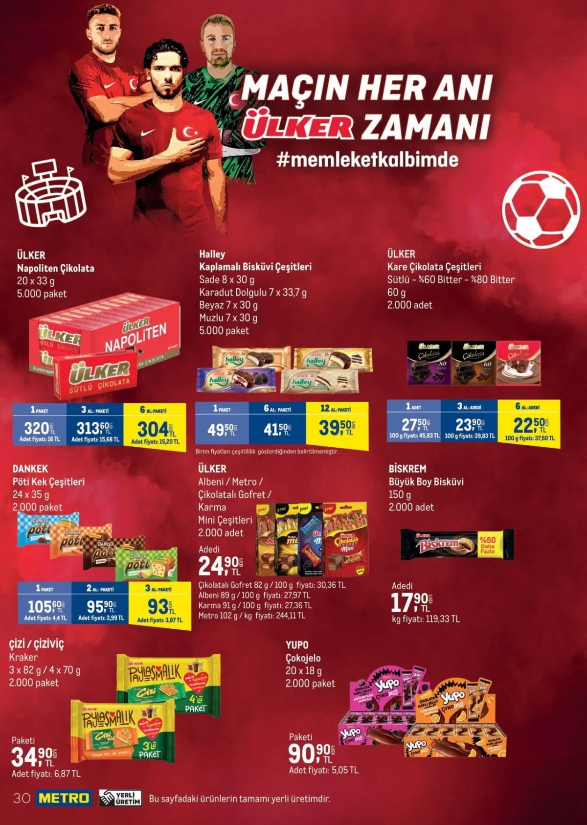 Metro market 28 Haziran - 7 Temmuz 2024