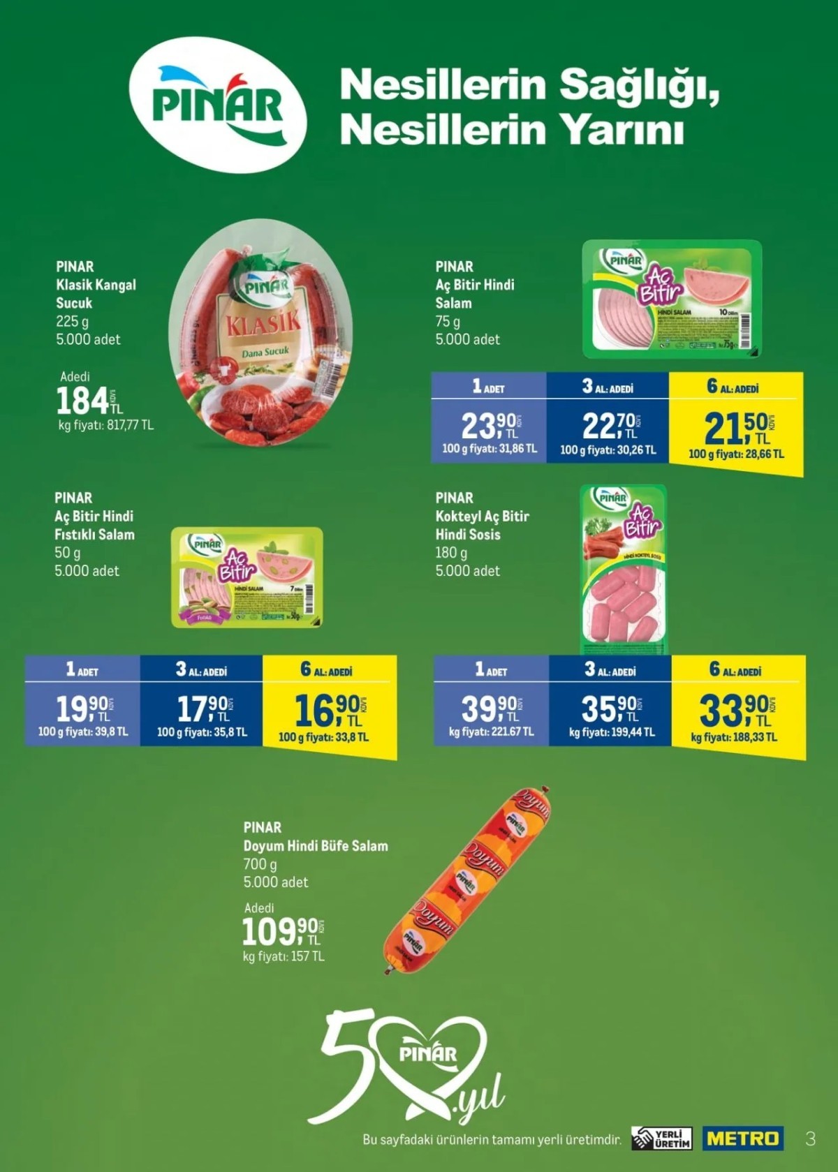 Metro market 28 Haziran - 7 Temmuz 2024
