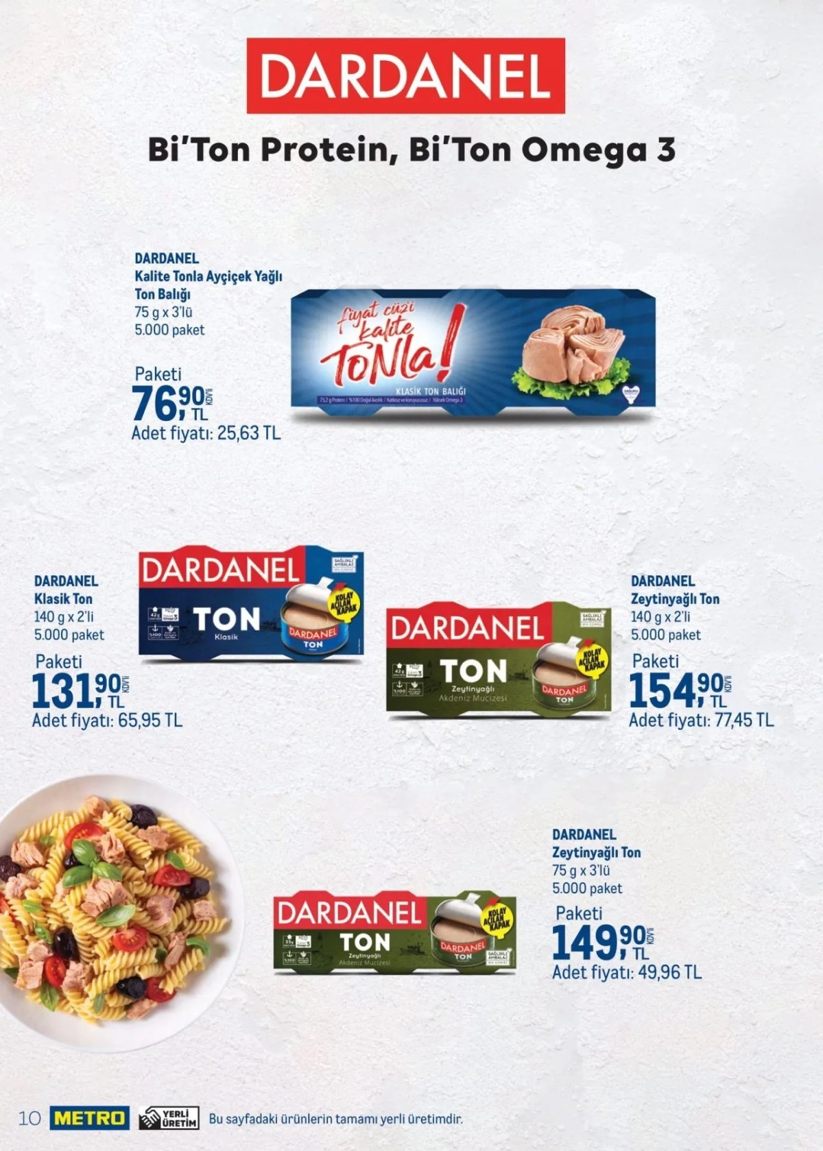 Metro market 28 Haziran - 7 Temmuz 2024