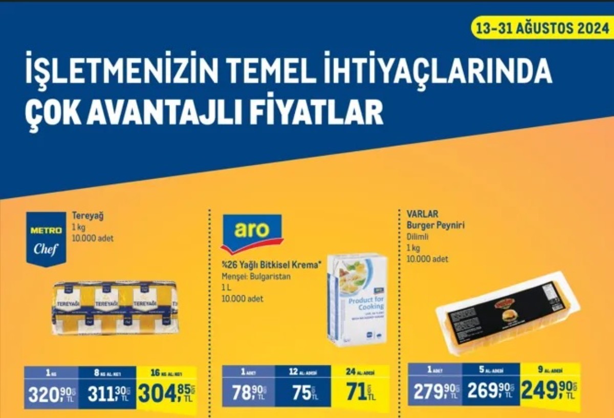 Metro market 13-31 Ağustos aktüel ürünleri