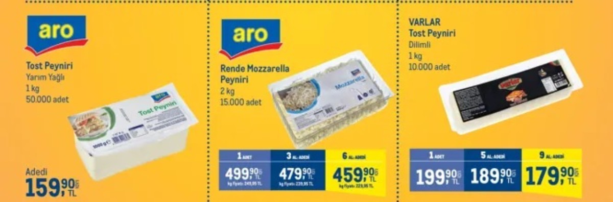 Metro market 13-31 Ağustos aktüel ürünleri