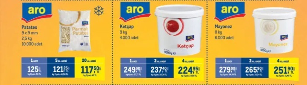 Metro market 13-31 Ağustos aktüel ürünleri