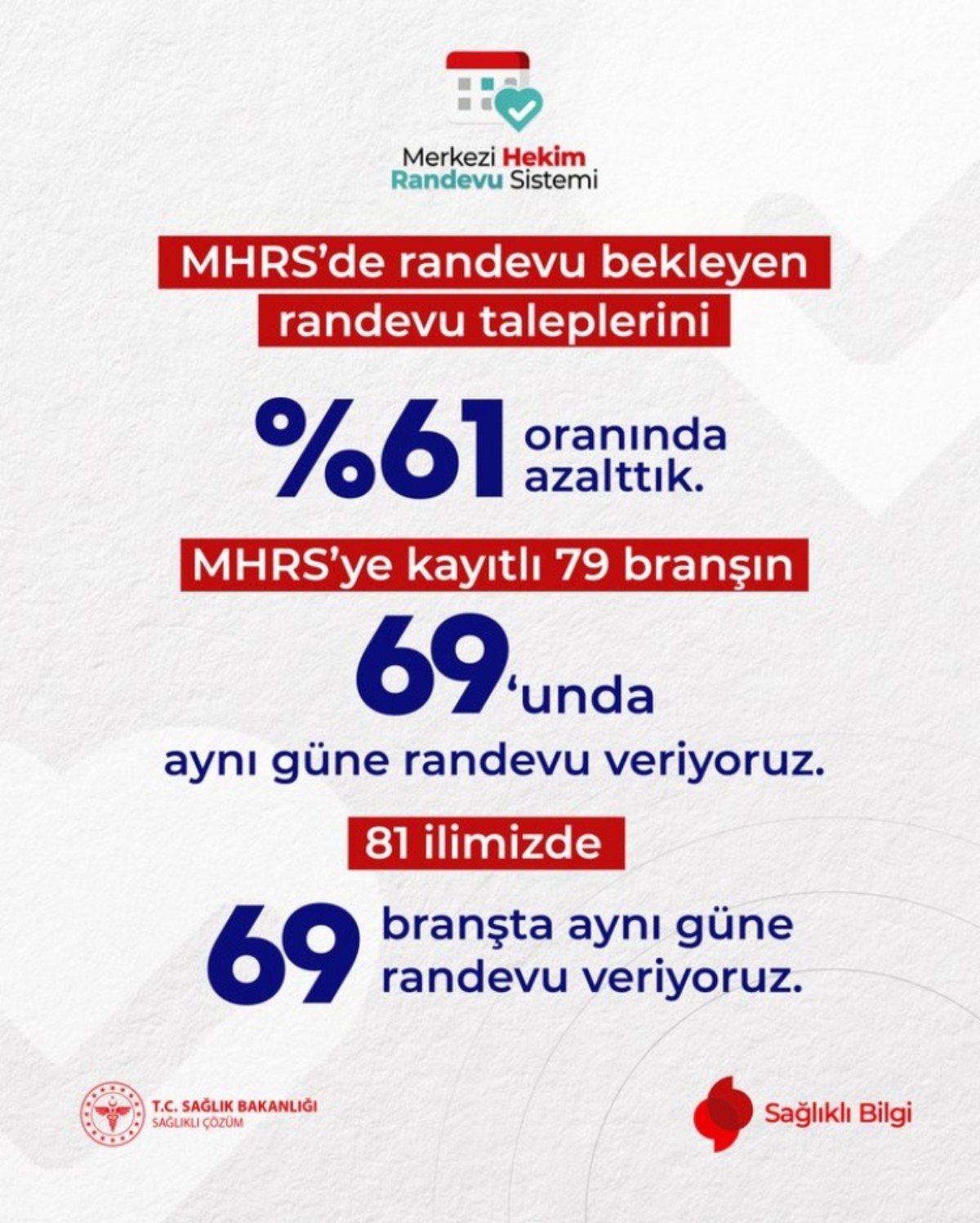 MHRS'de sistem değişti: 69 branş için aynı güne randevu alınabiliyor!