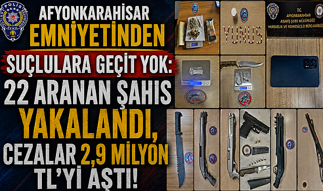 Afyonkarahisar Emniyetinden Suçlulara Geçit Yok: 22 Aranan Şahıs Yakalandı, Cezalar 2,9 Milyon TL’yi Aştı!
