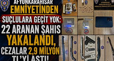 Afyonkarahisar Emniyetinden Suçlulara Geçit Yok: 22 Aranan Şahıs Yakalandı, Cezalar 2,9 Milyon TL’yi Aştı!