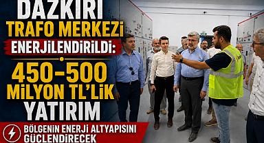 Dazkırı Trafo Merkezi Enerjilendirildi: 450-500 Milyon TL’lik Yatırım Bölgenin Enerji Altyapısını Güçlendirecek