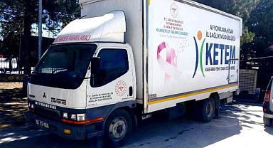 Halk Sağlığı Haftasının Son Gününde “Kanserde Erken Teşhis Hayat Kurtarır” Mesajı