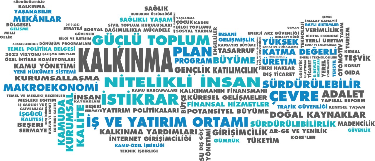 11 bes yillik kalkinma plani icin