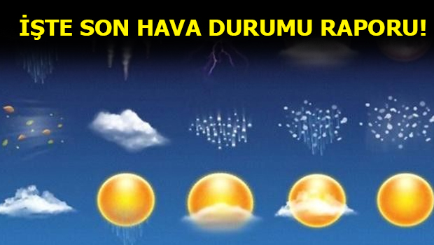 Afyonkarahisar'da Hava Durumu