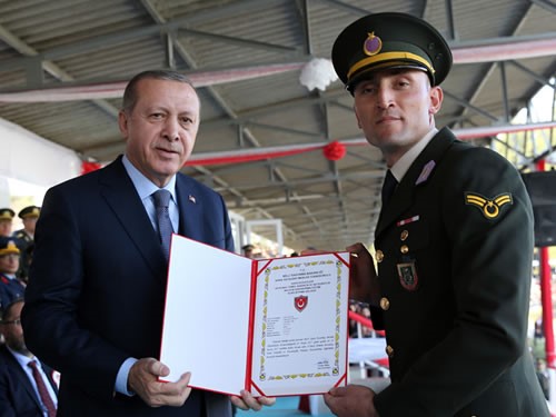 “uluslararası Siyasette Güçlü Olmanın Yolu Güçlü Bir Orduya Sahip Olmaktan Geçiyor”