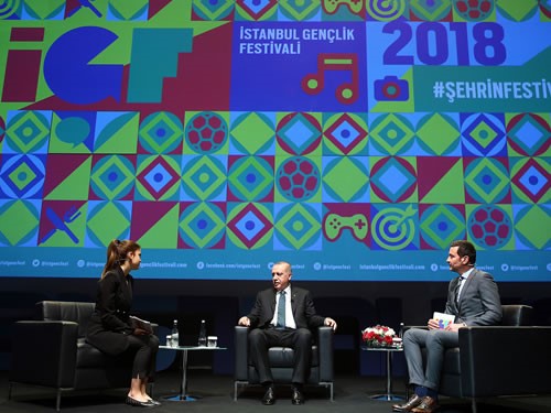 Cumhurbaşkanı Erdoğan, İstanbul Gençlik Festivali’nde Gençlerle Buluştu