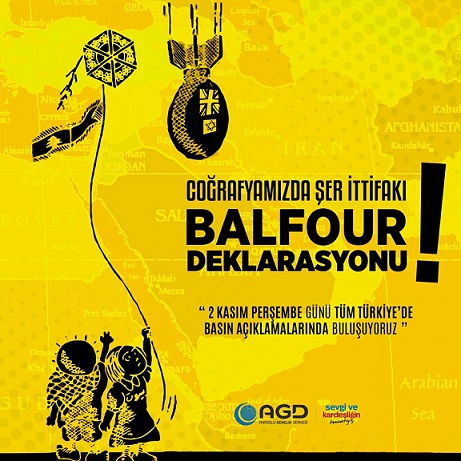 Balfour Deklarasyonuna Anadolu Gençlik Derneği'nden Tepkiler Yağıyor