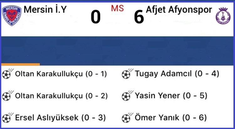 Afjet Afyonspor’da Afyok Skor 6-0