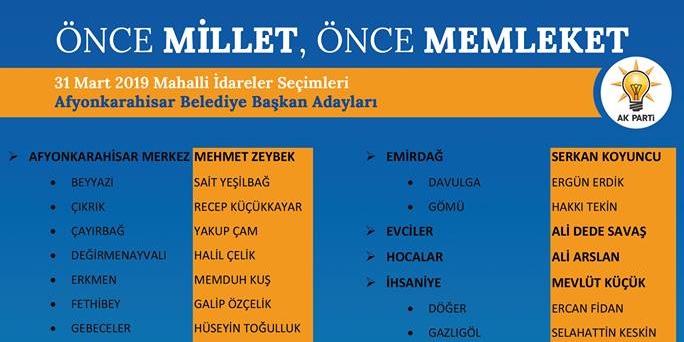 Ak Parti İlçe Ve Beldelerin Adayları
