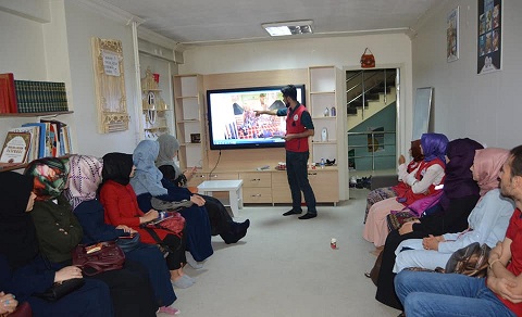 Gençler Kudüs’ü Anlatıyor