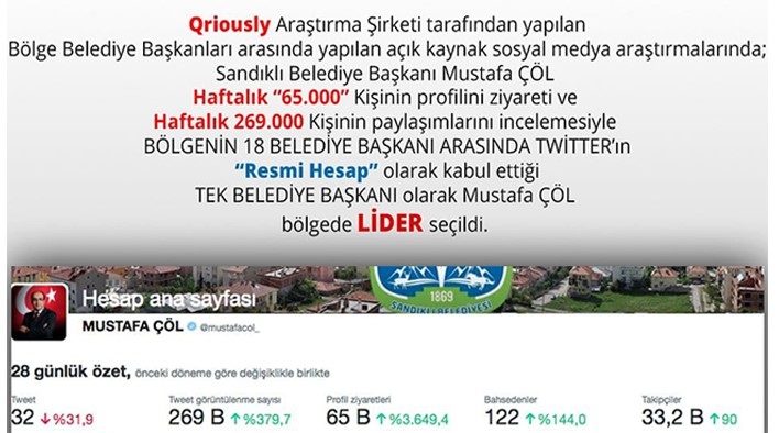 Twitter'da Lider Başkan Mustafa çöl